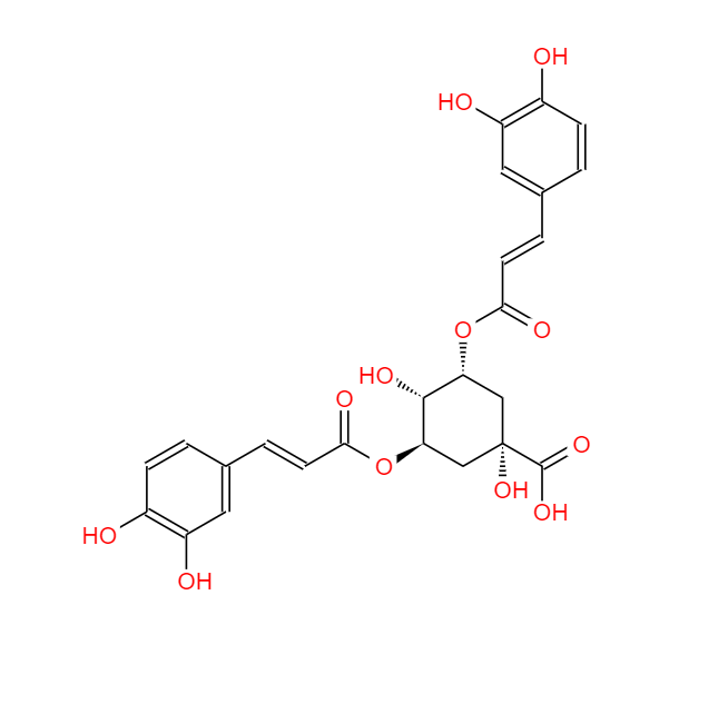 CAS 2450-53-5,异绿原酸A