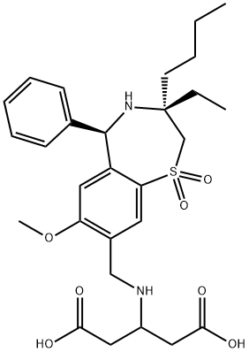 1345982-69-5，GSK 2330672