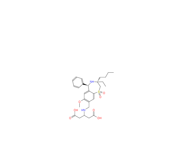 CAS：1345982-69-5，GSK-2330672